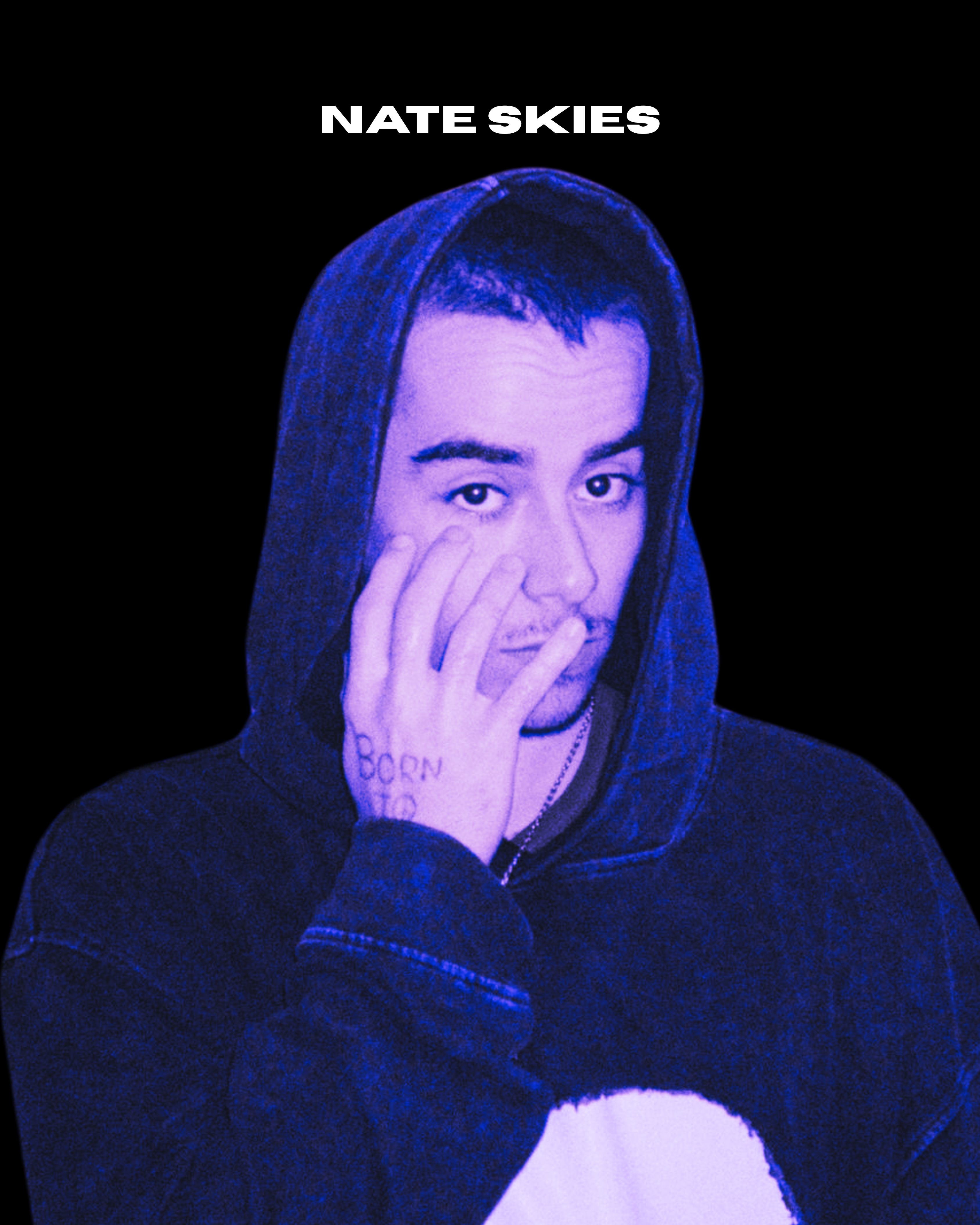 Nate Skies